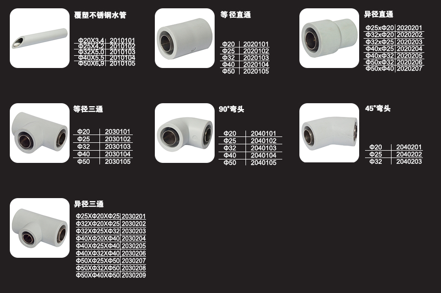 熱熔式覆塑不銹鋼水管