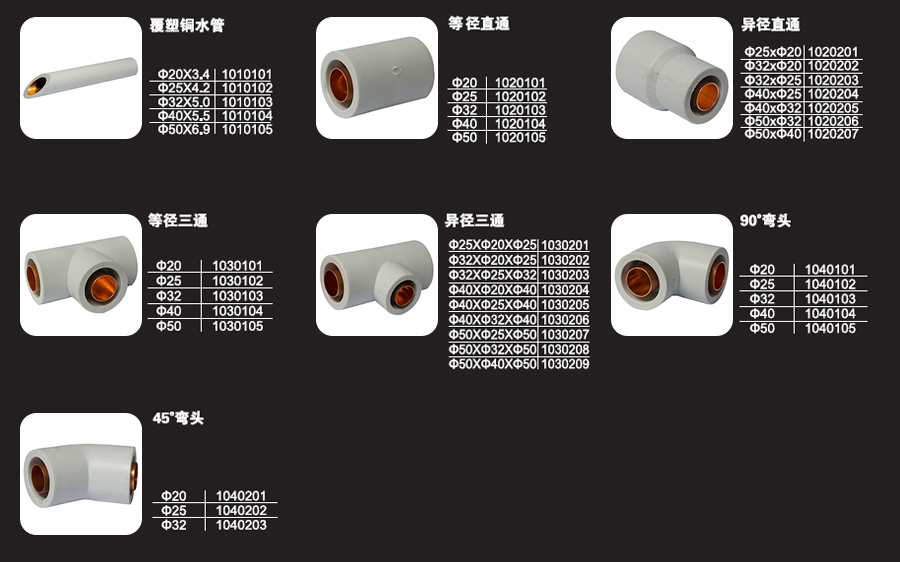 熱熔式覆塑銅水管